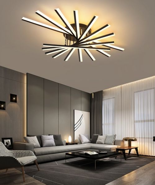 led照明燈具怎么選擇比較好 柯弘燈飾來給你出謀劃策